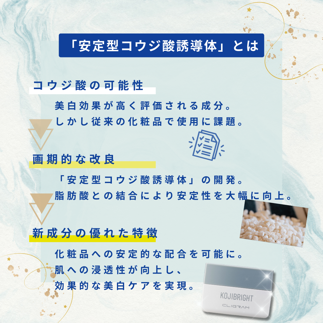 CLIGRAM KOJIBRIGHT（カリグラム コジブライト）高濃度クリーム