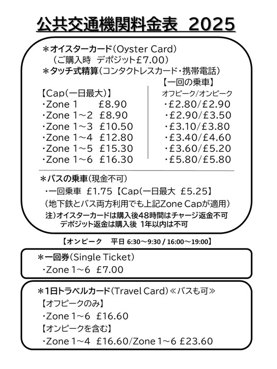 2025年度更新版】ロンドン交通網の運賃やチケットについて