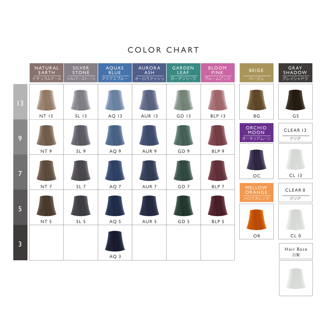 サンコール レアラ ルシス 80g | サロンサプリ｜業務用美容用品通販