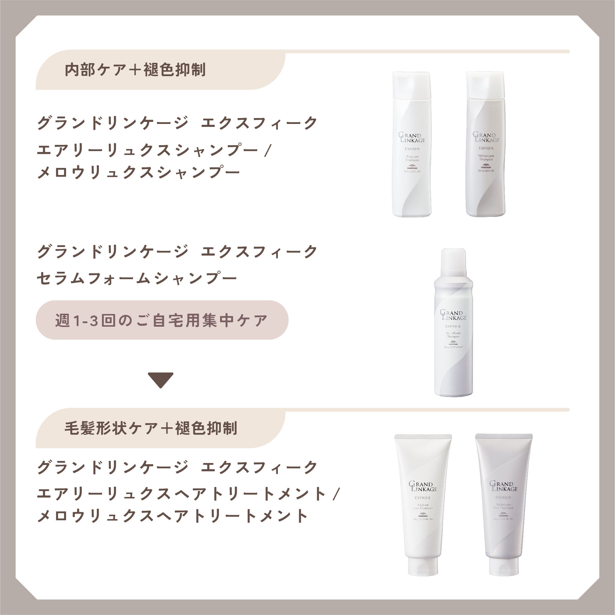 ミルボン グランドリンケージ エクスフィーク メロウリュクス