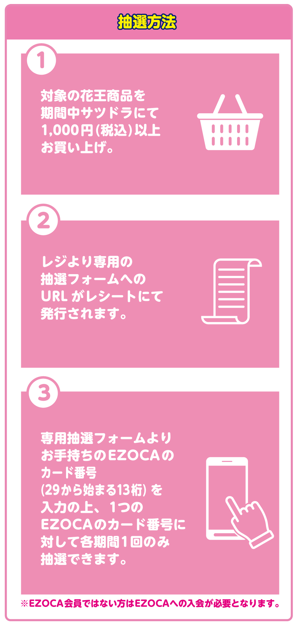 サツドラ×花王 超EZOKAOクジ開催！