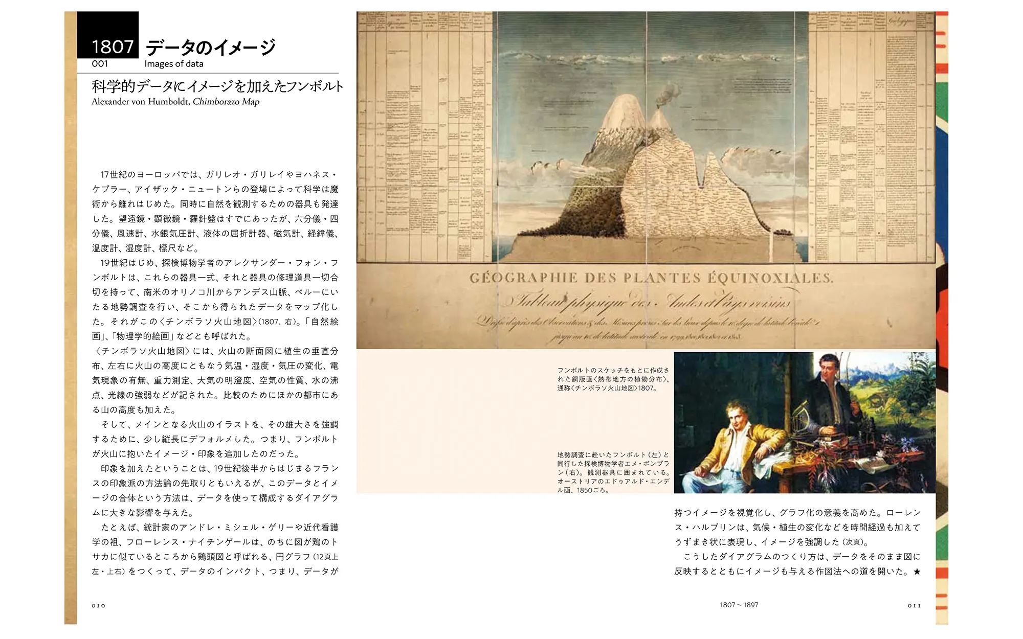 アート&デザイン表現史 1800s-2000s | 左右社 SAYUSHA