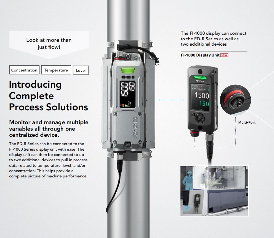 KEYENCE FD-R50 Clamp Type Flow Sensor - 40A/50A Liquid Flow Meter