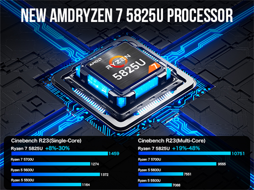 GMKtec M5 Plus Mini PC: AMD Ryzen 7 5825U, 8-Core, 16/32GB DDR4
