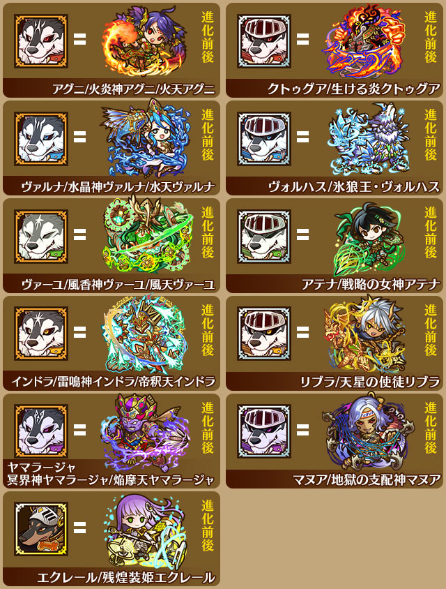 スキル修練洞10 | サモンズボード