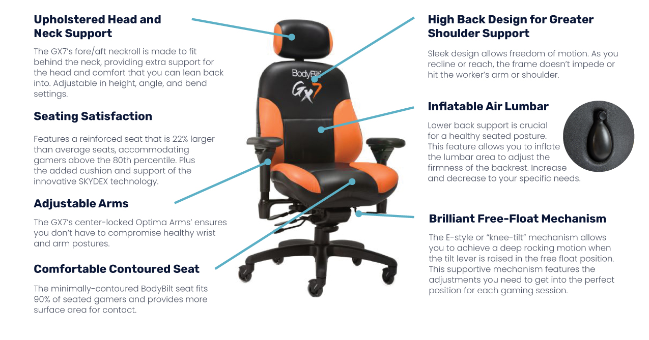 GX7 Gaming Chair: BodyBilt's Ergonomic Design for Gamers
