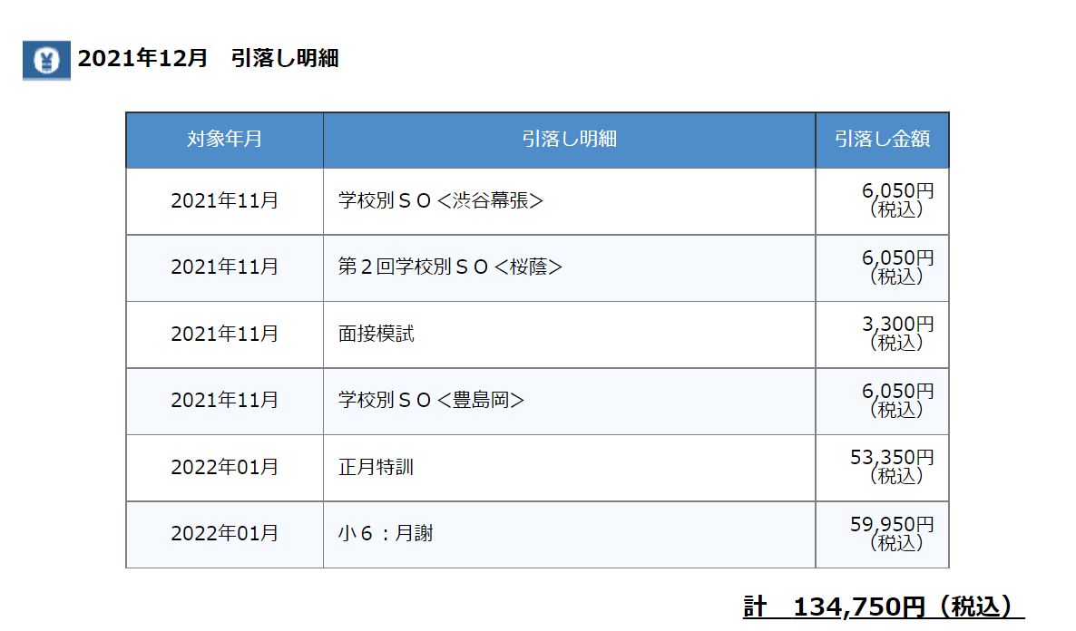 小6/サピックス：小6のサピックス年間授業料が確定（合計1,483,768円