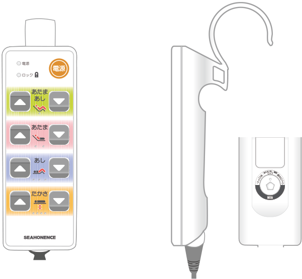 在宅介護向けベッド CORE Neo | シーホネンス株式会社 | SEAHONENCE.inc