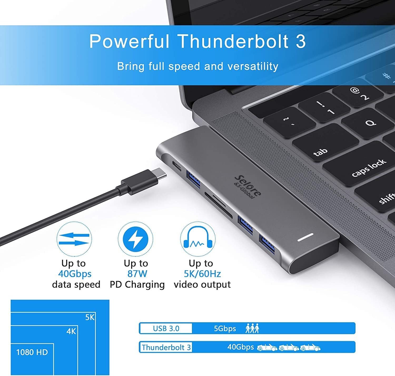 Selore USB C Hub for MacBook Pro Adapter 6 in 2