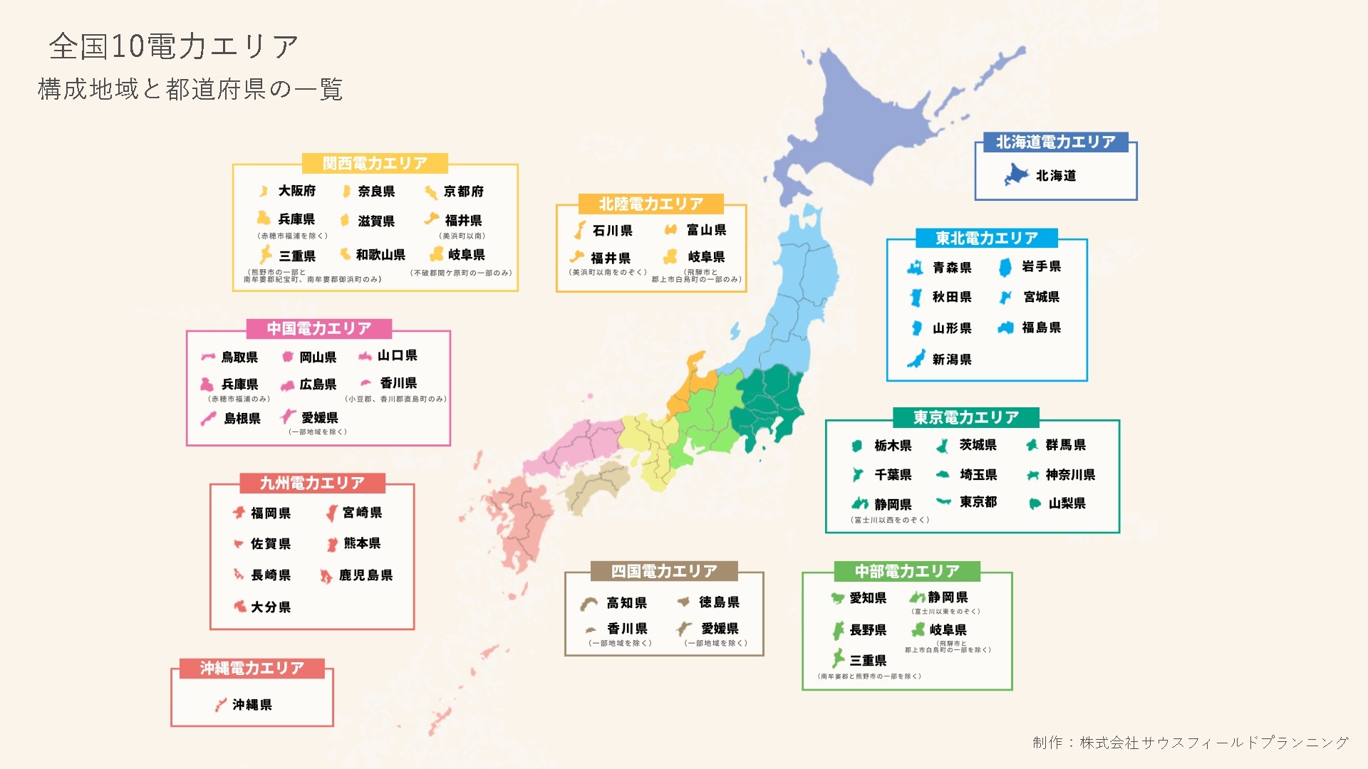 全国10電力エリア｜構成地域と都道府県の一覧｜新電力比較NPCプラン