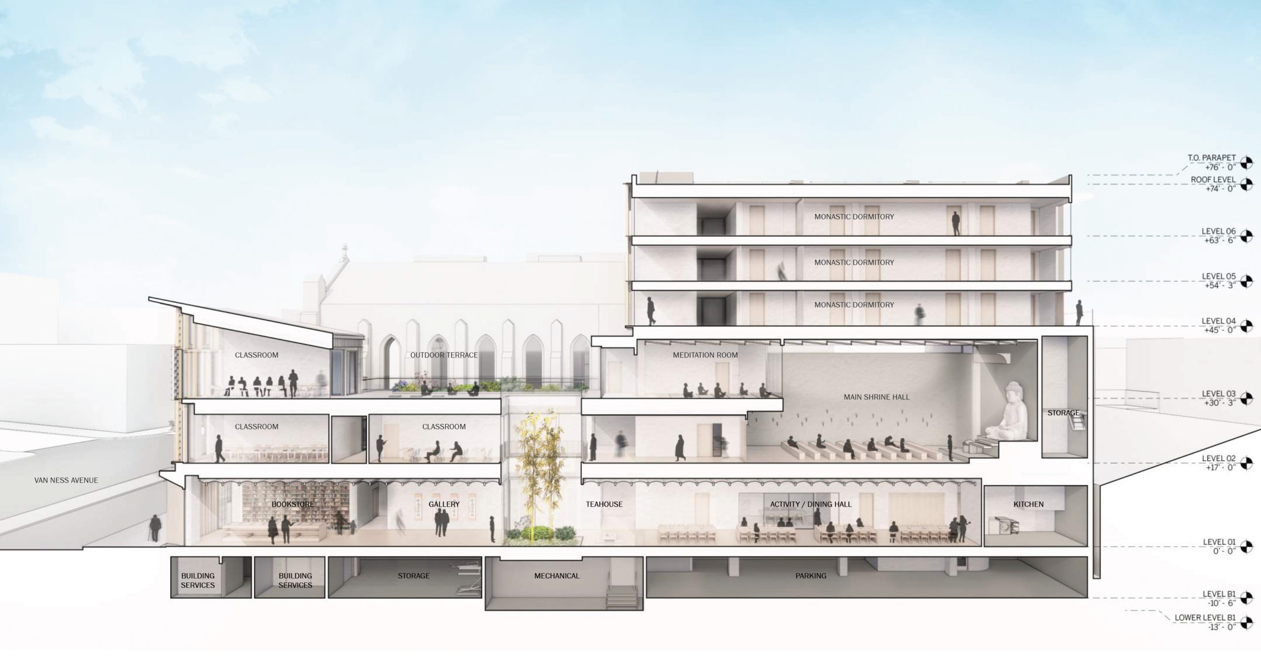 SOM-Designed San Bao Temple Redesigned and Approved for 1750 Van