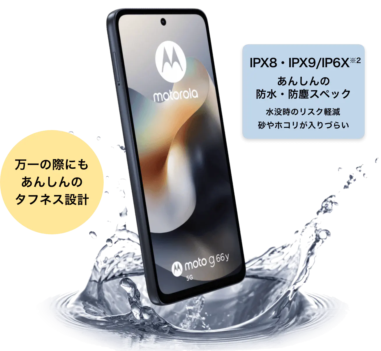 Yahoo!モバイル - moto g66y 5Gの商品詳細