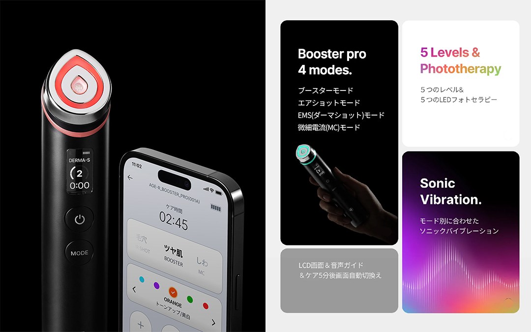 韓国シェアNo.1*美顔器ブランドのmedicube（メディキューブ）から6in1