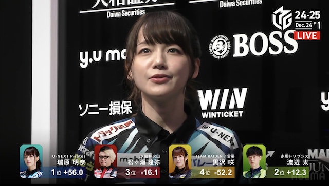 12/24 Mリーグ2024-25 第1試合結果】クリスマスイブに女流最高位が躍動