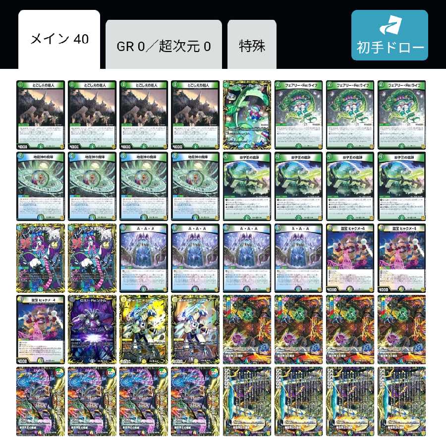 5C Volzeos-Balamordデッキ 1枚の通販 タメキチ（1998352999） | magi