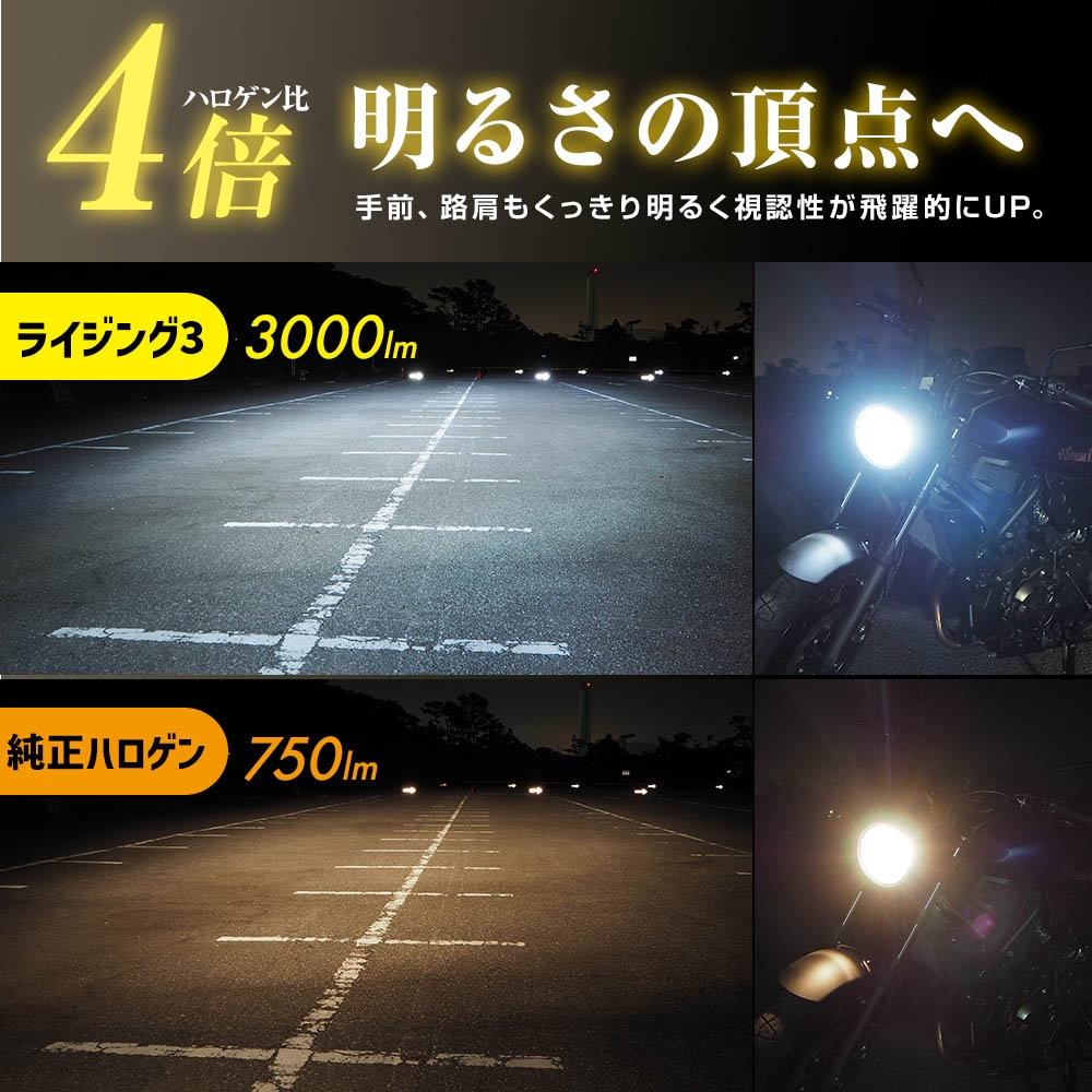 バイク用LEDヘッドライト RIZING3 H7 6000K [SLRZBH7060] / ¥14,900