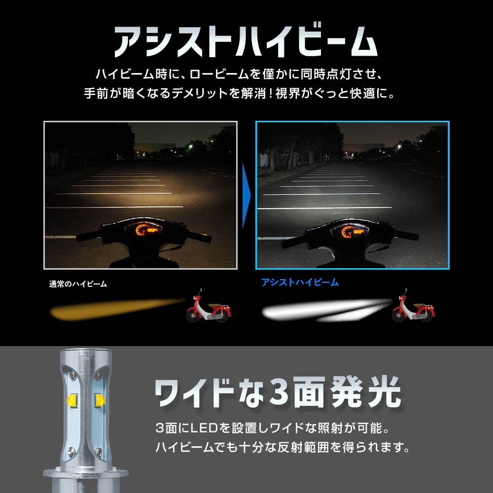 ミニバイク用LEDヘッドライト NEOL PH7型 6000K [SBNR060] / ¥9,800