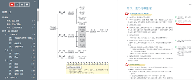 高校生・大学新入生必見！】総合講義300（民法・法律の基礎知識）通信