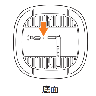 Speed Wi-Fi HOME 5G L13 | シンプルWiFi 会員サポート