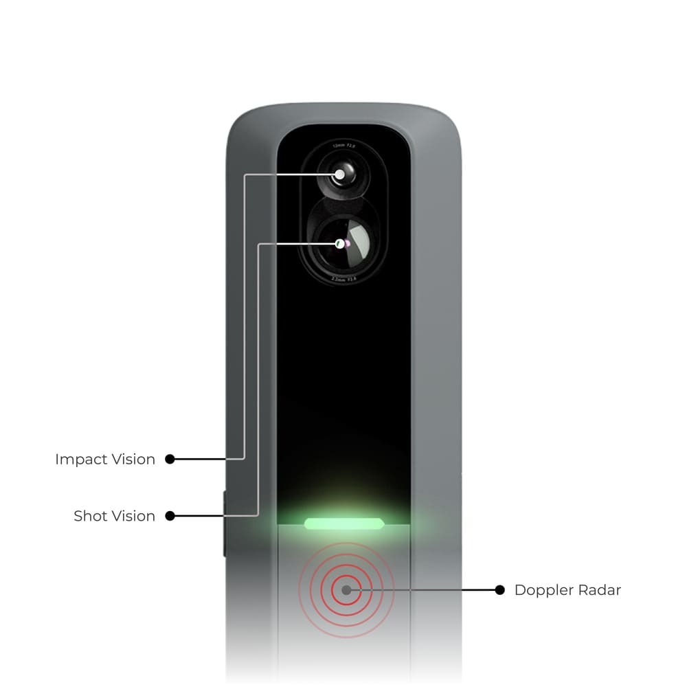 Rapsodo MLM2PRO™ Launch Monitor - SimSpace Golf