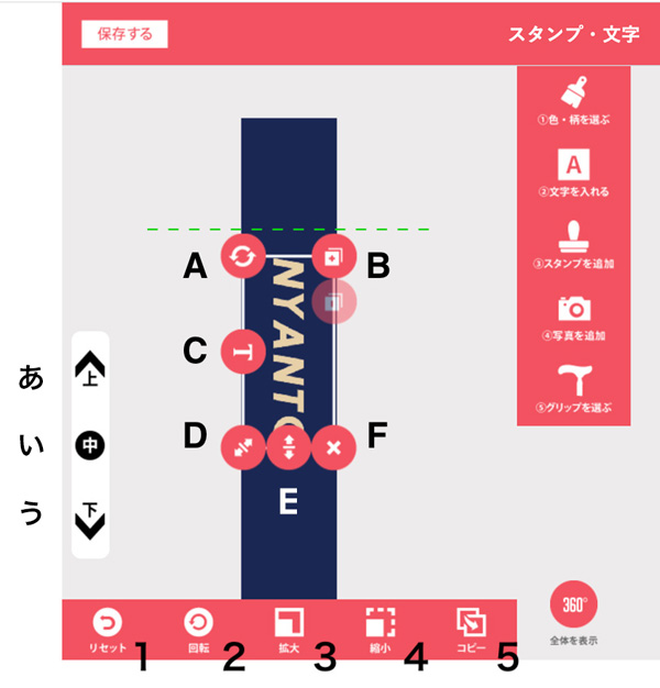 シナノラボ インフォメーション | 株式会社シナノ