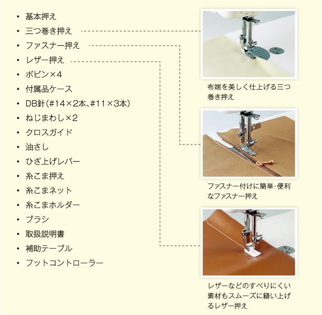 103β | ミシンを選ぶならシンガーミシン｜愛されて170余年 世界の