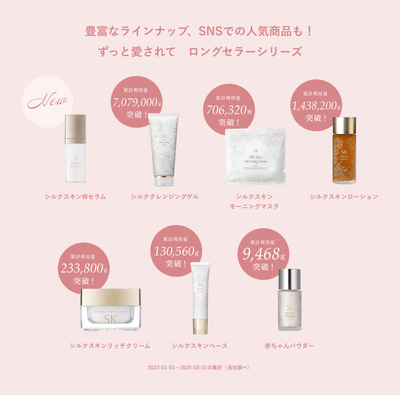 SK – シルクドリバー公式オンラインショップ