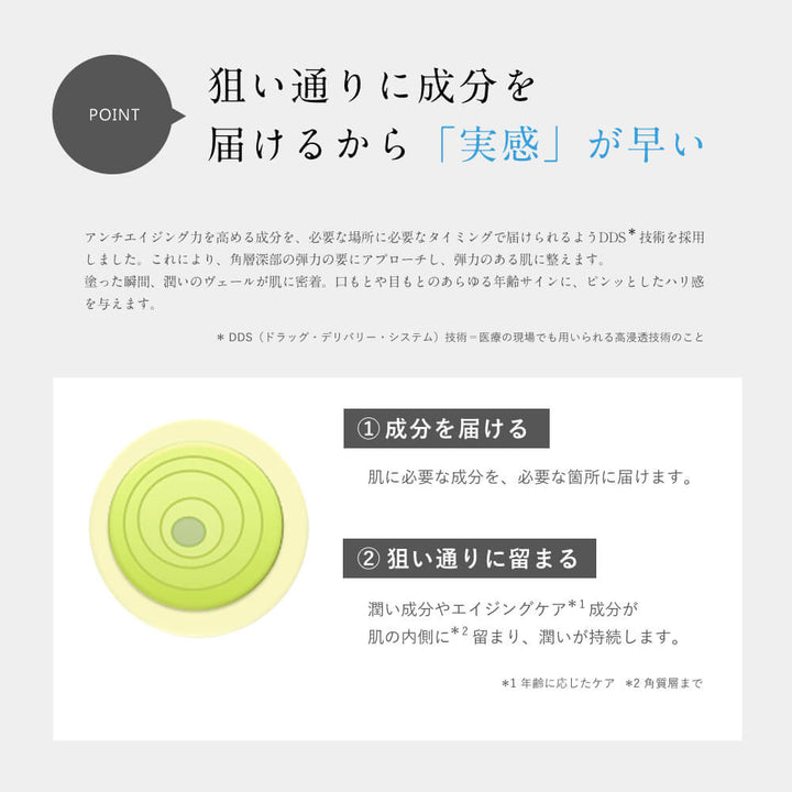 プラココEGモイストリッチセラム | シルクドリバー公式オンラインショップ