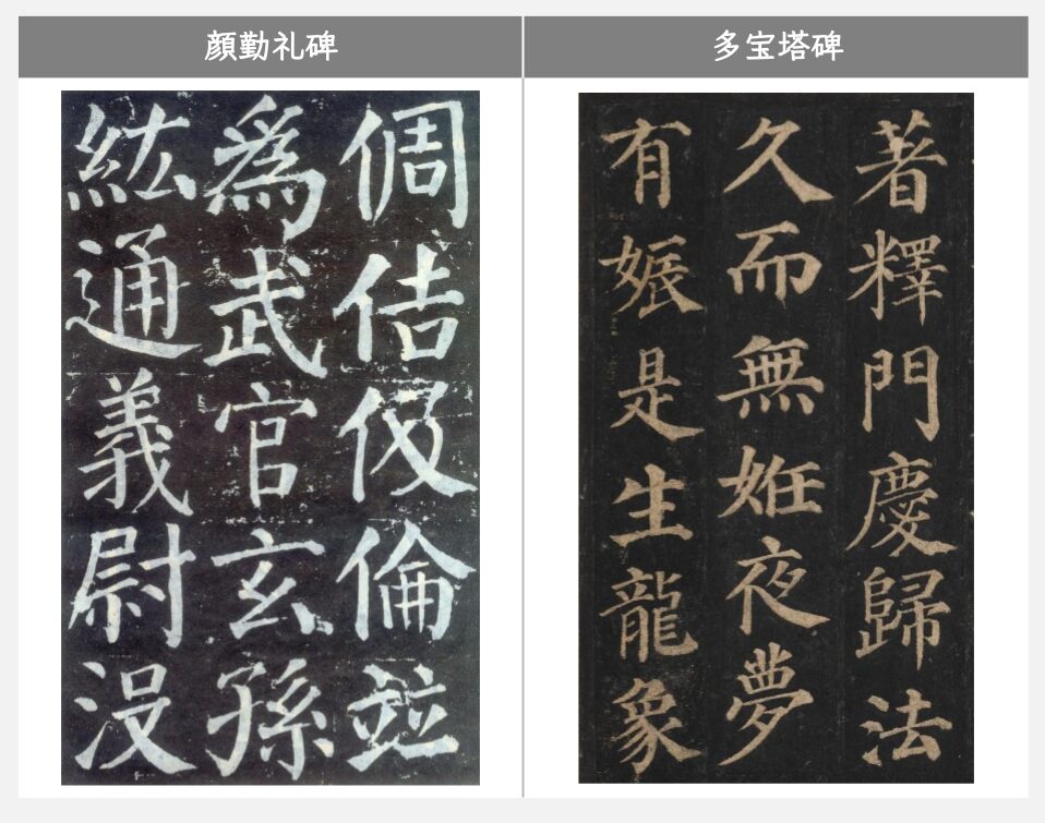 顔真卿勤礼碑 中国法書選 42：顔勤礼碑［唐・顔真卿／楷書］ - 株式