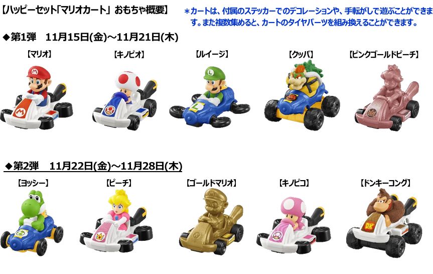 マクドナルド、ハッピーセット「マリオカート」期間限定販売 - 耳より情報