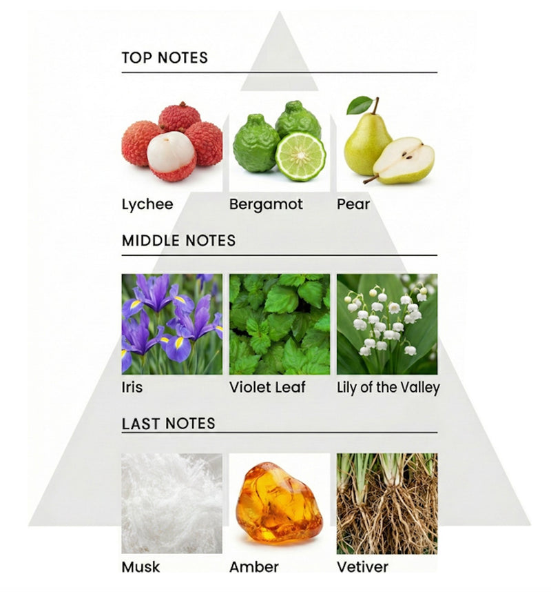 1945 オードトワレ クリスタル フォレストグリーン ｜香水【送料無料