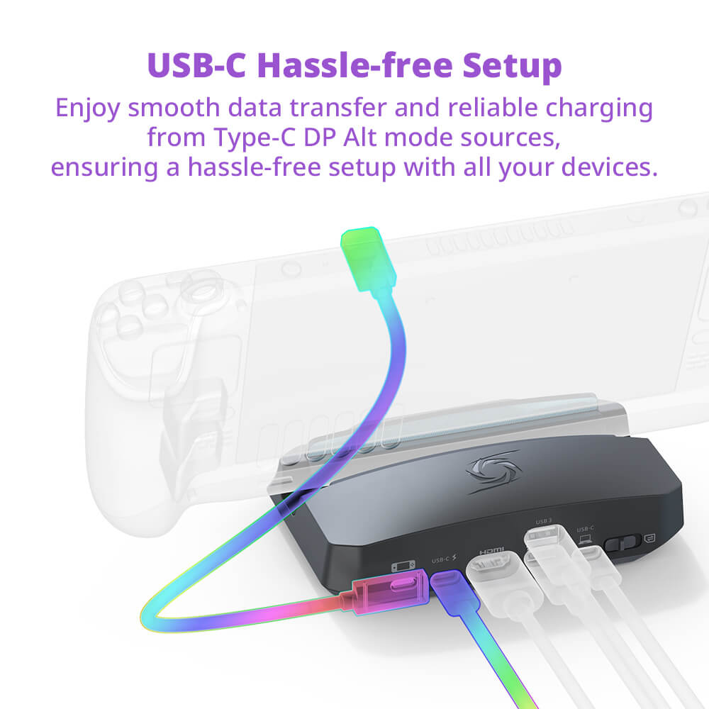 X'TRA GO GC515 Docking Station for Handfeld Consoles | AVerMedia