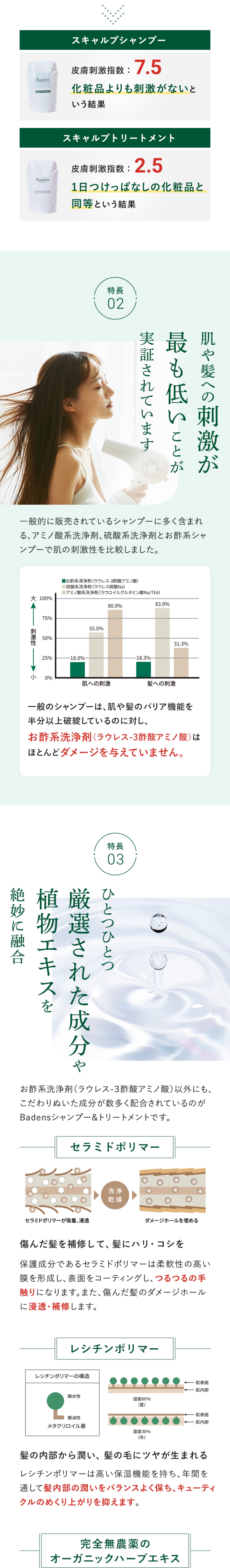 バーデンス スキャルプシャンプー 詰替 500ml – モアコスメティックス