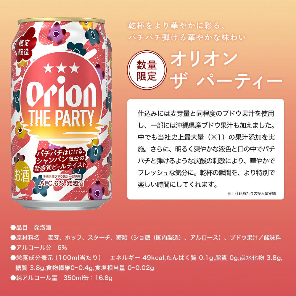 新春福袋】 沖縄じかんお楽しみ福袋2026 初売り新春セット – オリオン