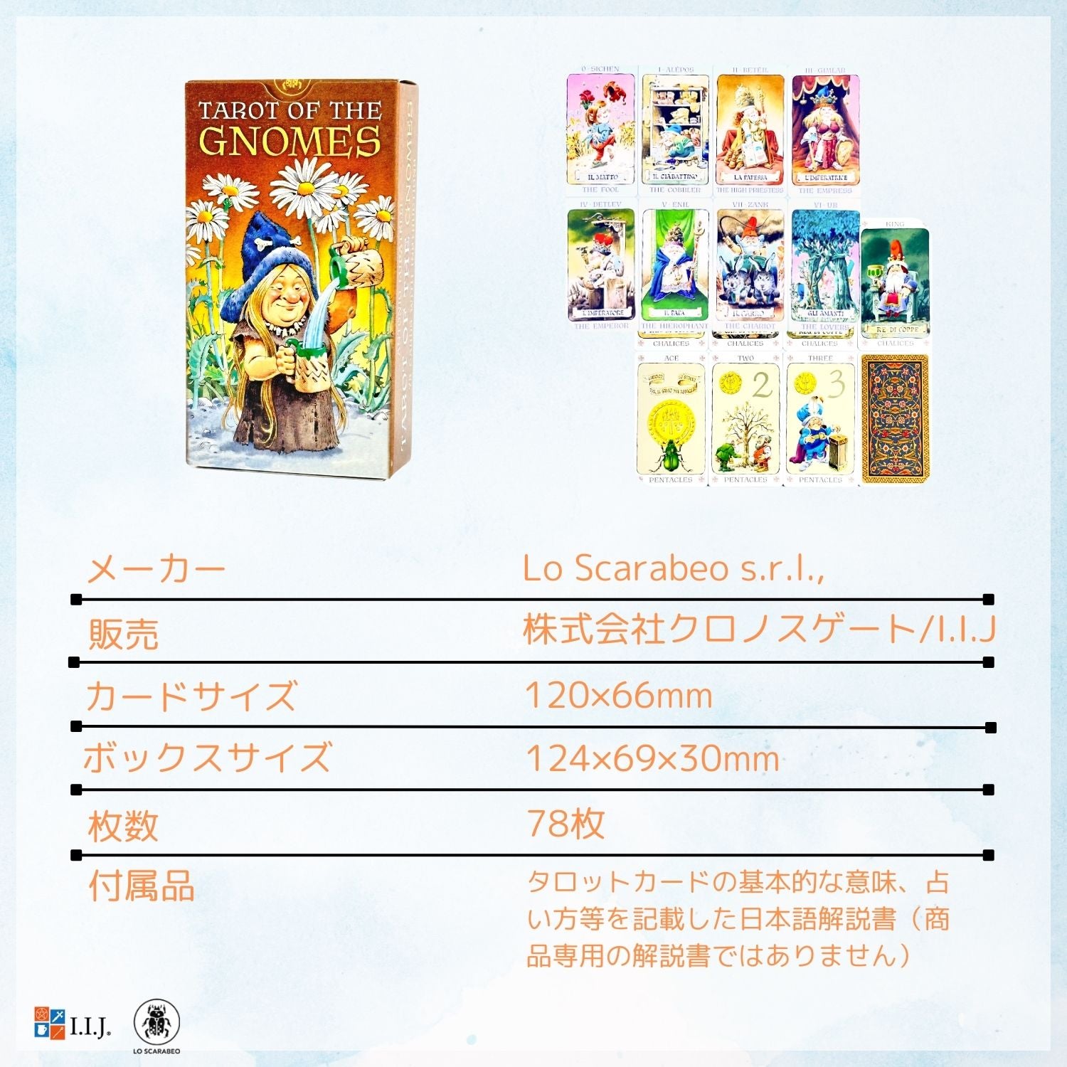 タロット・オブ・ザ・ノーム Tarot of the Gnomes – クロノスゲート