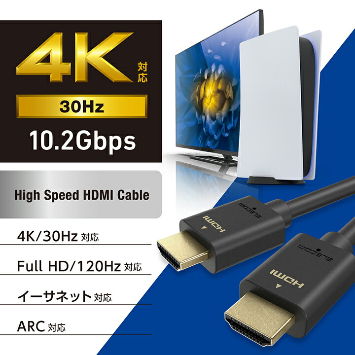 ハイスピードHDMI(R)ケーブル | エレコムダイレクトショップ本店はPC