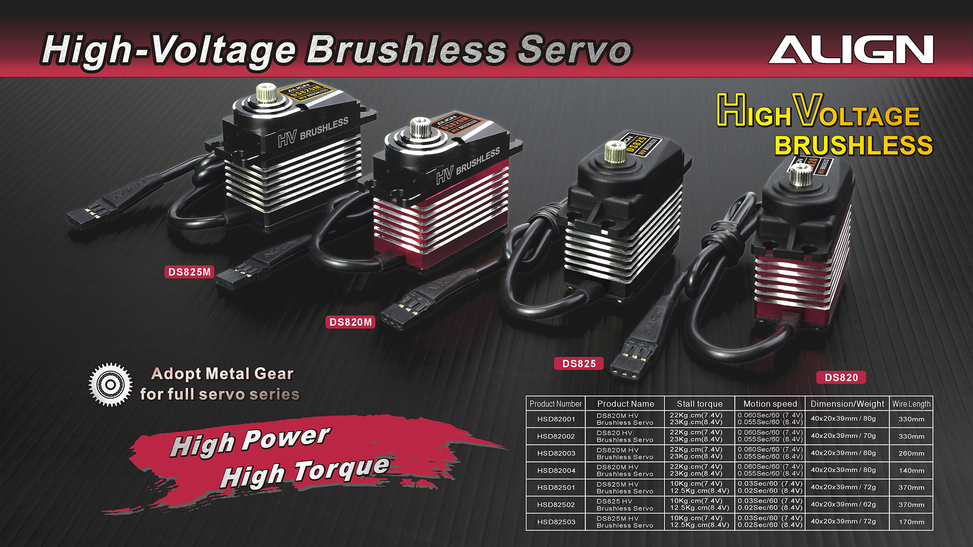 亞拓科技網路購物 - DS820M High Voltage Brushless Servo HSD82003