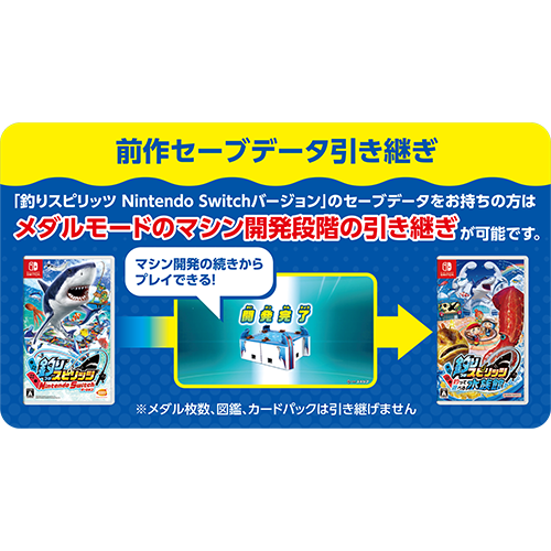 Nintendo Switch 釣りスピリッツ 釣って遊べる水族館 サオコン同梱版