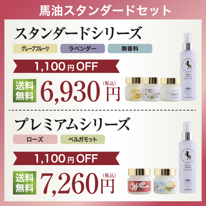 スタンダードセット（ピュアホワイトQ10/ナチュラルセラミドローション