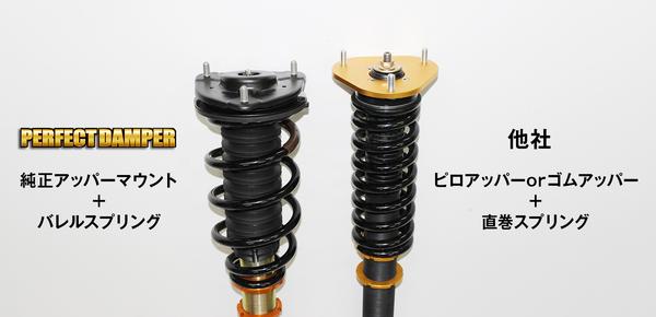 アルファード ヴェルファイア AGH40W 車高調 アクシススタイリング