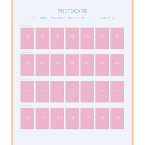 BTS - LOVE YOURSELF 結 'ANSWER' [正規3集リパッケージ/S.E.L.F.