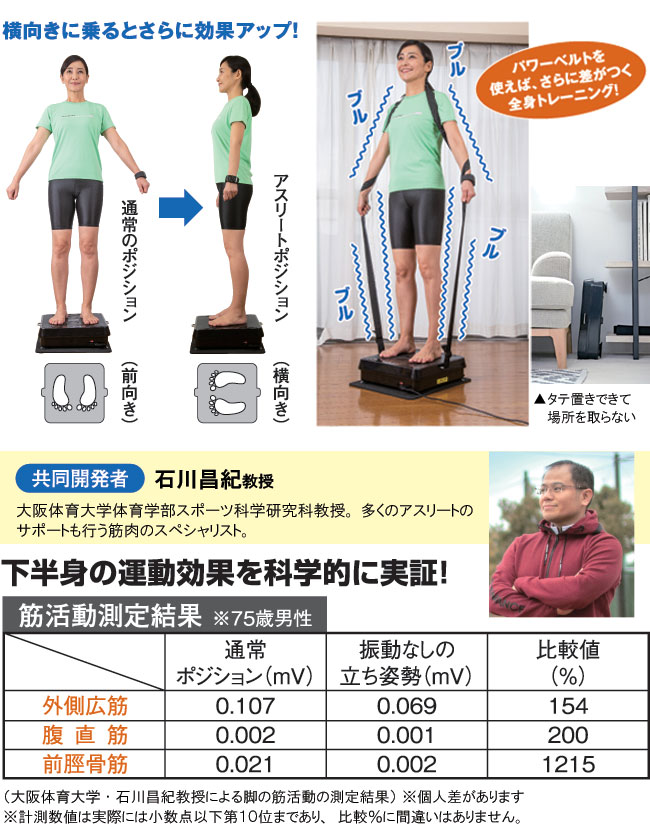 ルルド シェイプアップボード | がくぶん特選館｜創業100周年