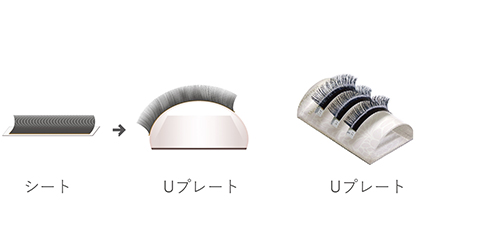 ボリュームラッシュ3Dレイヤー®｜まつ毛エクステ商材のMiss eye d'or