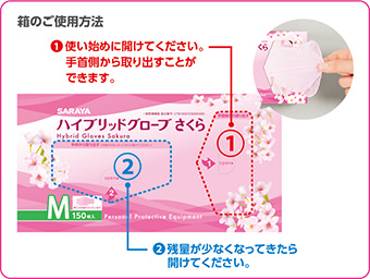 サラヤ｜ハイブリッドグローブさくら 150枚入 Sサイズ: サラヤ
