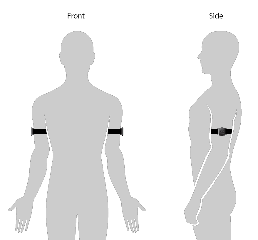 HaritoraX 2 Expansion set for elbow tracking – Shiftall