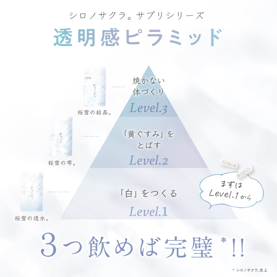 公式】透明感サプリメント ｜ 桜雪の雫 ｜ シロノサクラ。<2個