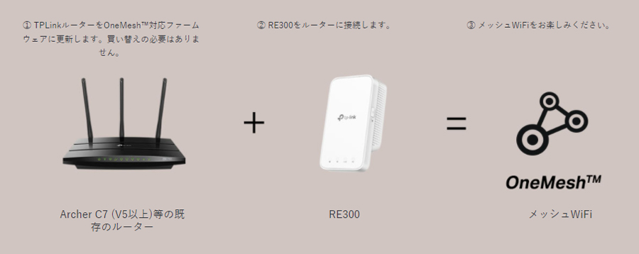 TP-Link ティーピーリンク 無線LAN中継器 11ac/n/a/g/b 867Mbps+