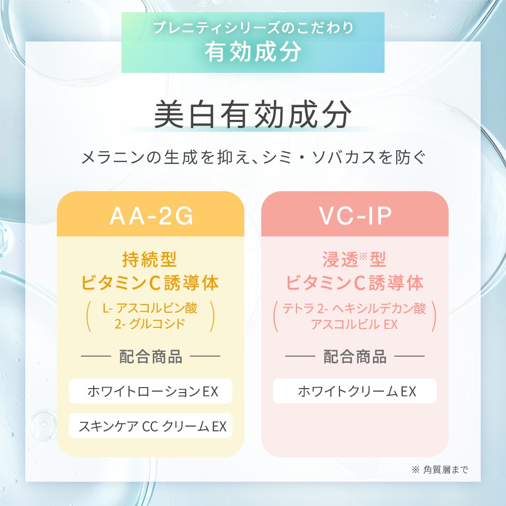 TBC PRENITY プレニティ ホワイトクリームEX_60g: プレニティ｜TBC