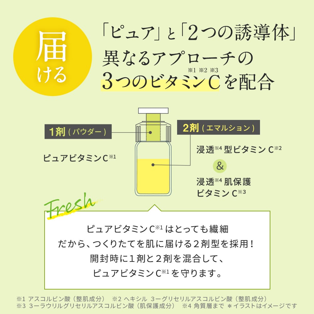 販売終了】TBC フィトクリアC N_6セット入: 期間限定｜TBCオンライン