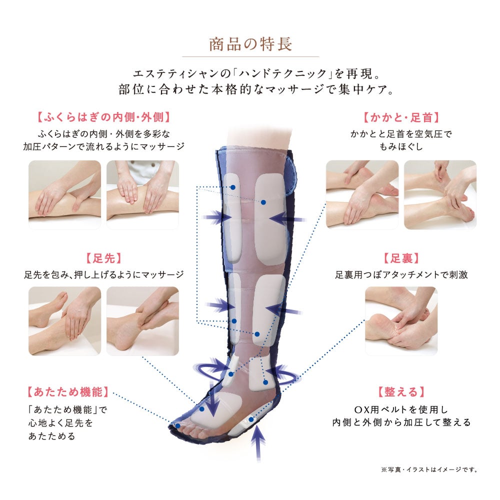 レッグシェイパーOX PRO: 美容機器｜TBCオンラインショップ